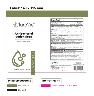 Antibacterial Lotion Soap (Antibacterial Lotion Soap 8oz)
